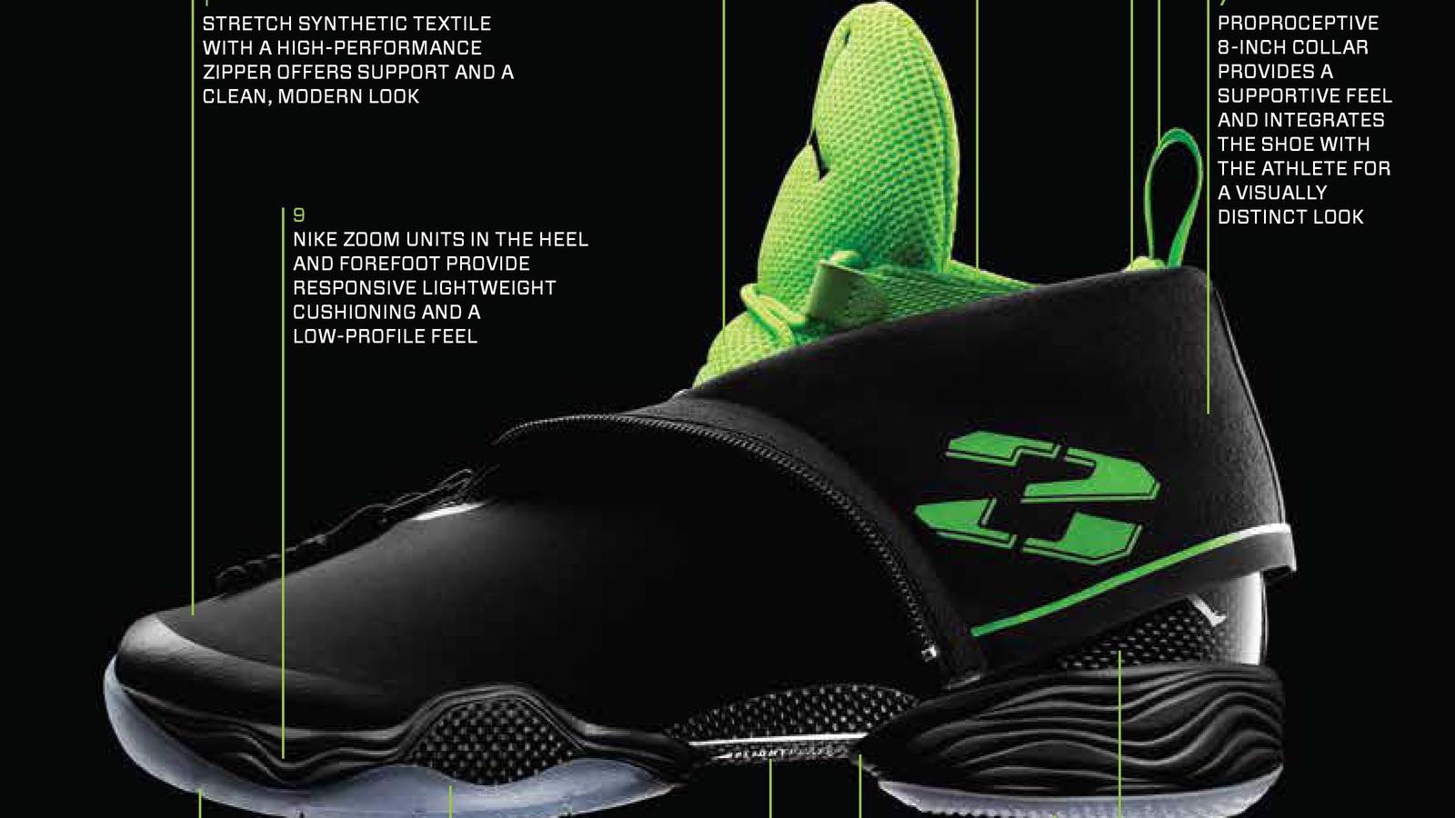 Air Jordan XX8 | Nhà thiết kế: Tinker Hatfield | Ngày ra mắt: 2013 | Giá bán lẻ: $250