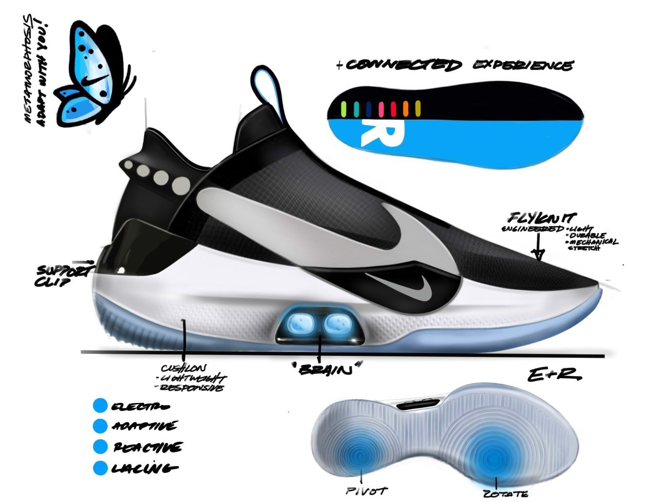 phan-biet-cac-phien-ban-nike-adapt-bb-nike-adapt-2-0-va-nike-hyperadapt-1-0-va-nike-adapt-bb