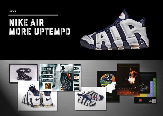 dong-lich-su-cua-mau-giay-huyen-thoai-nike-air-uptempo