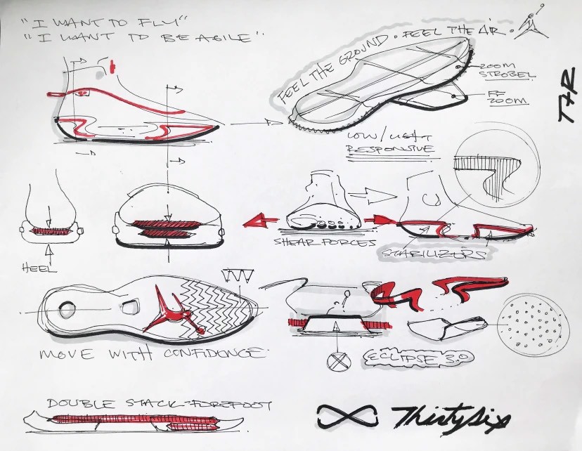 cau-chuyen-dang-sau-mau-thiet-ke-air-jordan-36-cua-tate-kuerbis