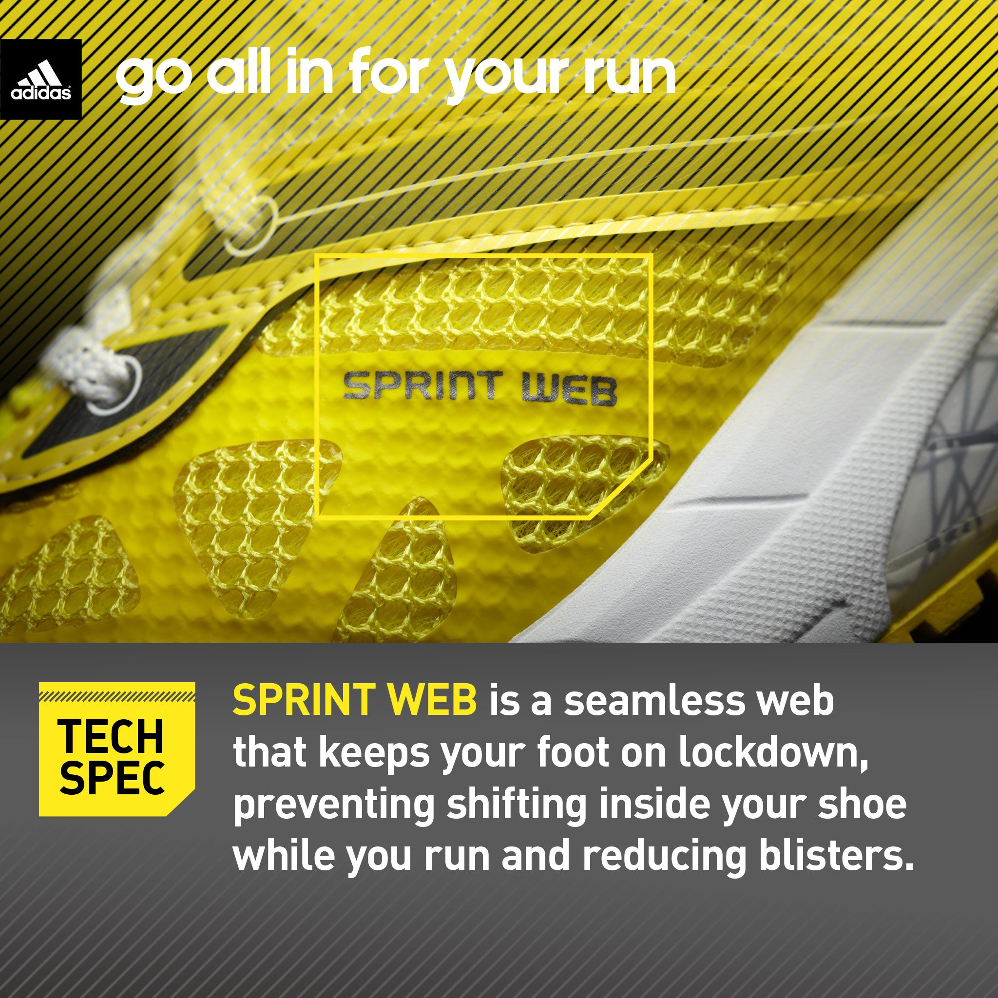 Lịch sử mẫu giày Adizero cao cấp của Adidas và những lưu ý bạn cần biết trước khi mua Hinh anh 2: Lich su mau giay Adizero cao cap cua Adidas va nhung luu y ban can biet truoc khi mua