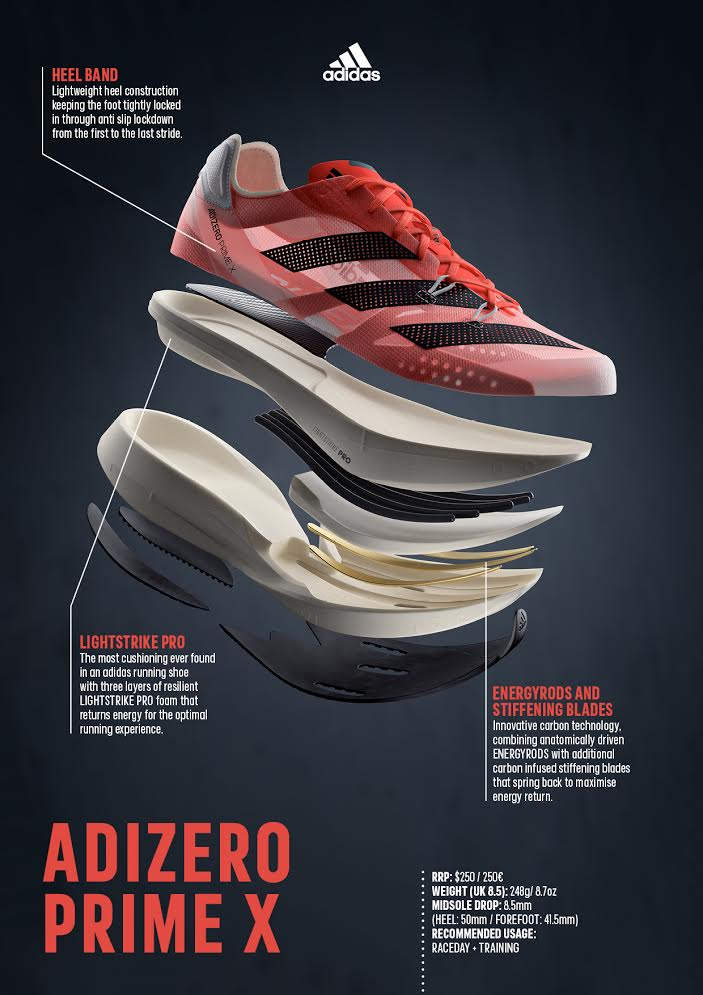 Lịch sử mẫu giày Adizero cao cấp của Adidas và những lưu ý bạn cần biết trước khi mua Hinh anh 4: Lich su mau giay Adizero cao cap cua Adidas va nhung luu y ban can biet truoc khi mua