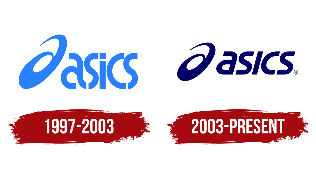 Ý nghĩa và sự ra đời của Logo Asics Hinh anh 1: Y nghia va su ra doi cua Logo Asics