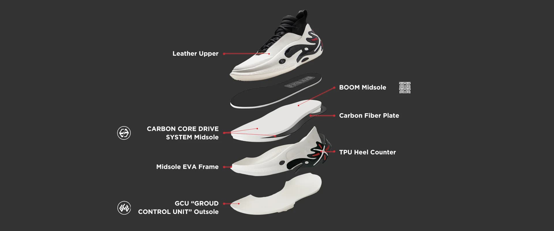 Way of Wade 11: Sự Kết Hợp Hoàn Hảo Giữa Đệm, Độ Bám Và Hỗ Trợ
