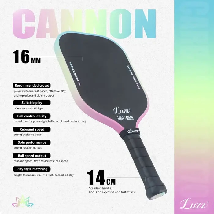 Vợt Pickleball Luzz Candy Cannon — ảnh 3