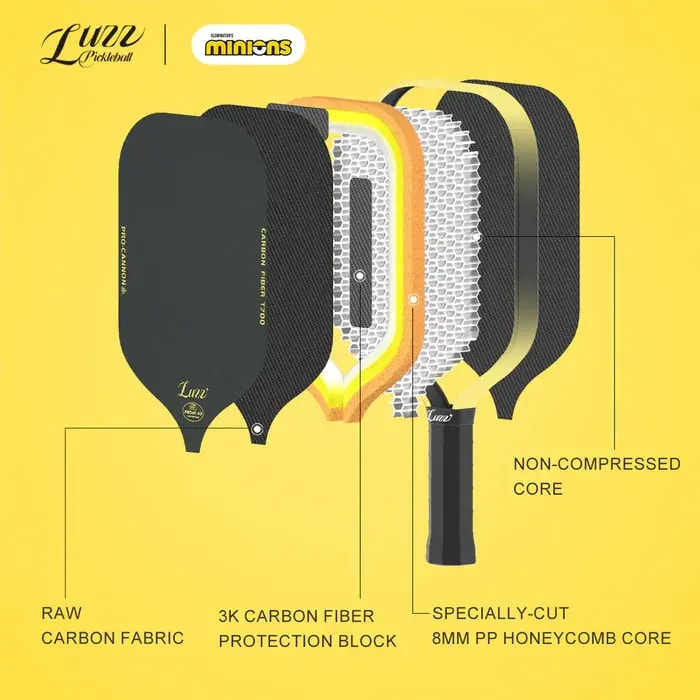 Vợt Pickleball Luzz Minions Cannon — ảnh 5