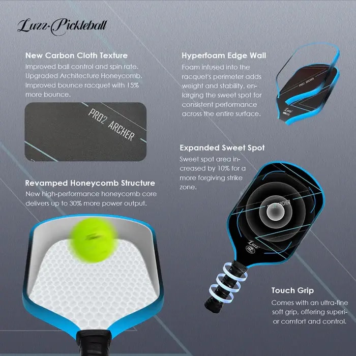 Vợt Pickleball Luzz Pro 2.0 Berserker — ảnh 5
