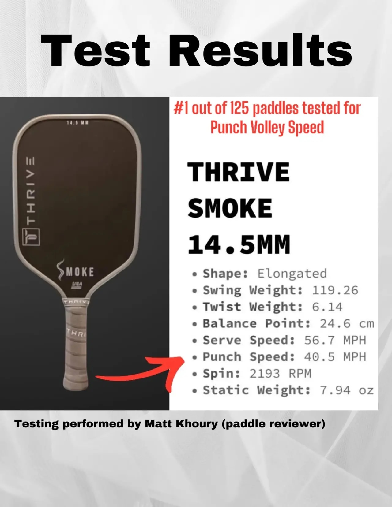 Vợt Pickleball Thrive Smoke 14.5 MM 'Grey' — ảnh 5