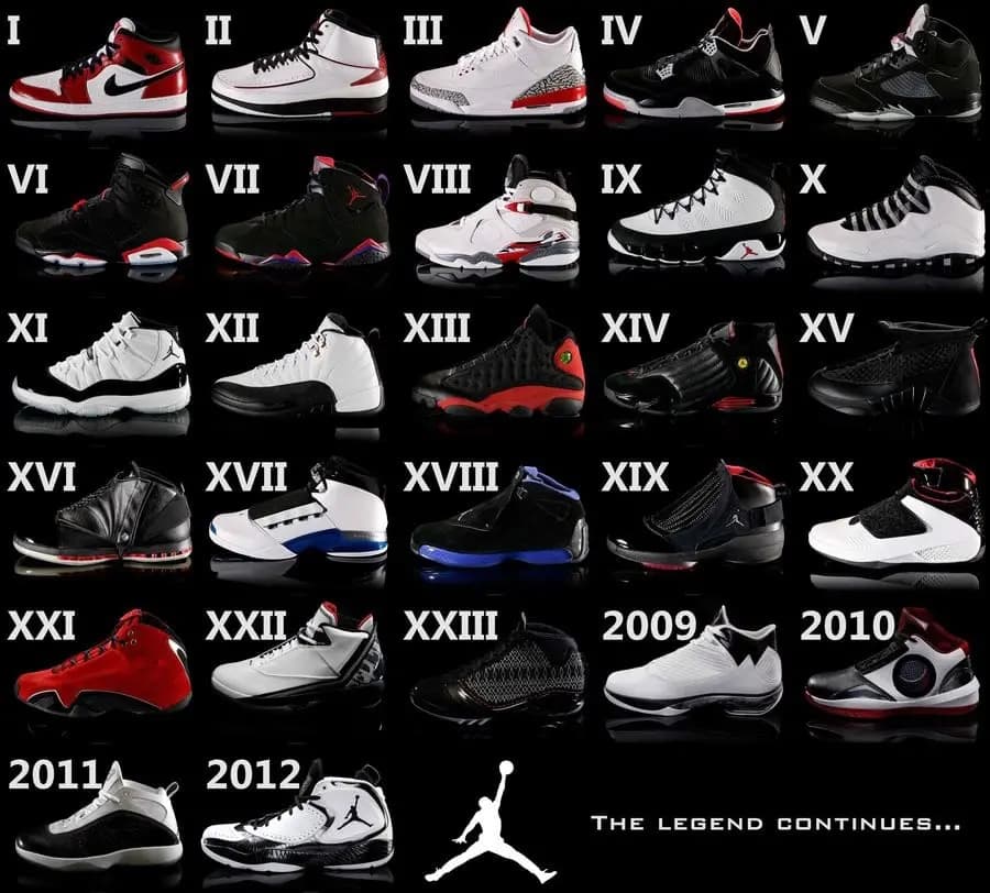 Tất cả những phiên bản của dòng giày huyền thoại mang tên Air Jordan Tất cả những phiên bản của dòng giày huyền thoại mang tên Air Jordan