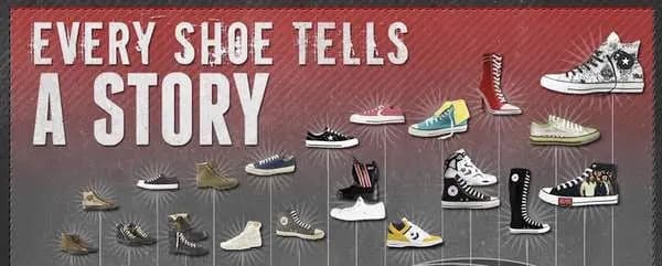 Converse cùng câu chuyện lịch sử minh chứng “gừng càng già càng cay” Converse cùng câu chuyện lịch sử minh chứng “gừng càng già càng cay”