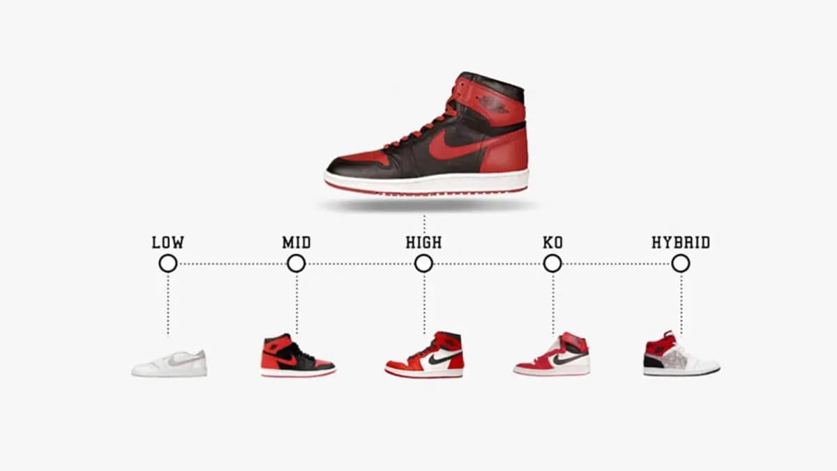 Air Jordan 1 Mid mang trong mình tông màu nâu đất tươi sáng Air Jordan 1 Mid mang trong mình tông màu nâu đất tươi sáng