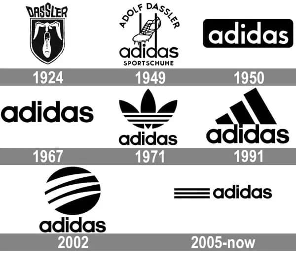 Logo Adidas và ý nghĩa qua từng thời kỳ phát triển Logo Adidas và ý nghĩa qua từng thời kỳ phát triển