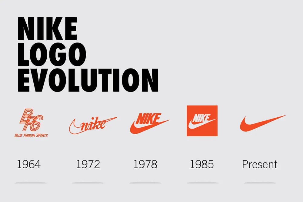 Dấu Swoosh - logo biểu tượng chỉ có giá $35 Dấu Swoosh - logo biểu tượng chỉ có giá $35