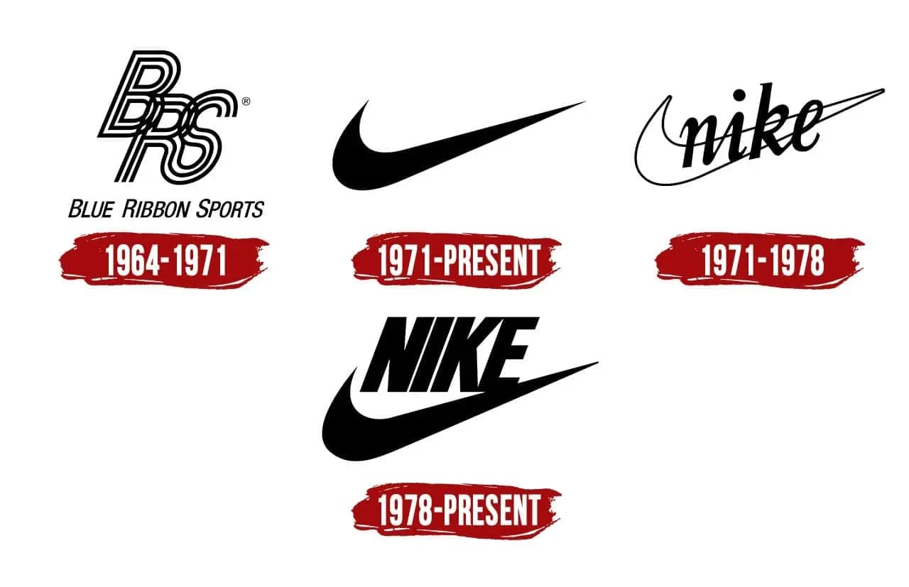Những ý tưởng lớn gặp nhau tạo ra thương hiệu nổi tiếng Nike Những ý tưởng lớn gặp nhau tạo ra thương hiệu nổi tiếng Nike