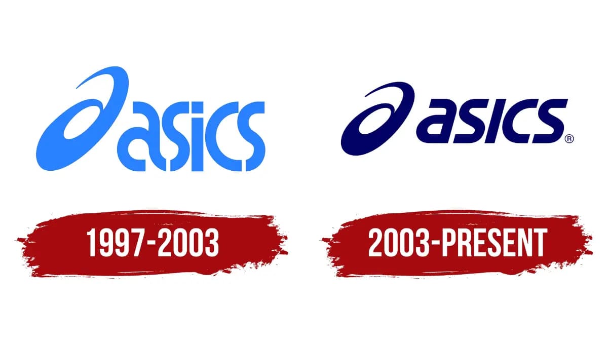 Ý nghĩa và sự ra đời của Logo Asics Ý nghĩa và sự ra đời của Logo Asics