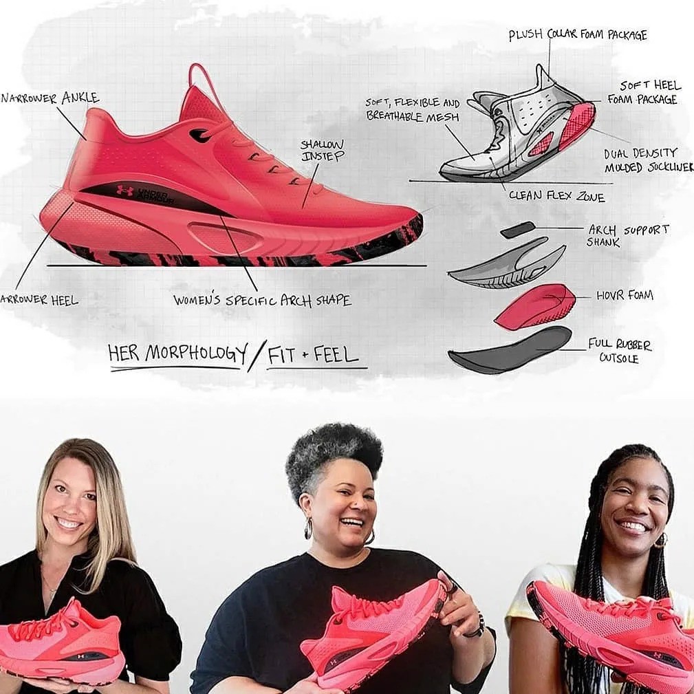 Under Armour HOVR Breakthru - giày bóng rổ dành cho phái nữ Hinh anh 2: Under Armour HOVR Breakthru - giay bong ro danh cho phai nu