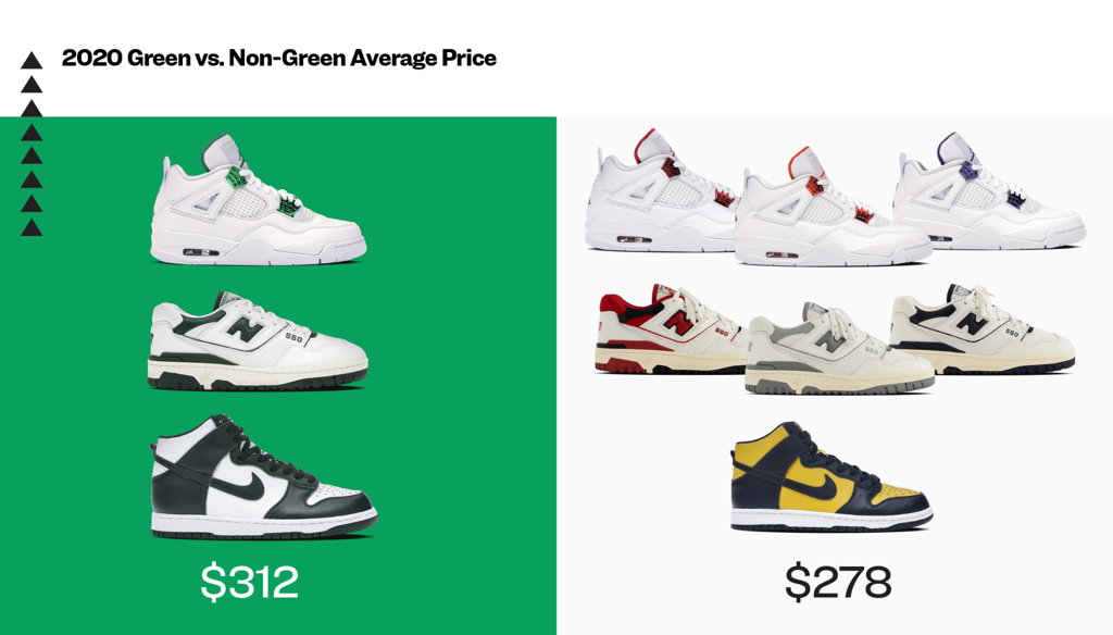 Pharrell NMD liệu đã sẵn sàng trở lại cuộc chơi trên mặt đất? Hinh anh 4: Pharrell NMD lieu da san sang tro lai cuoc choi tren mat dat?