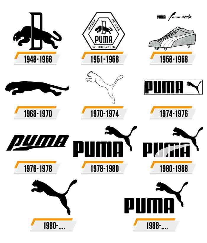 nhung-dieu-ban-can-biet-ve-lich-su-ra-doi-va-phat-trien-cua-thuong-hieu-bao-chay-puma