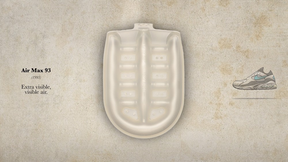 Air Max 93 cung bo de 270 do day thu vi