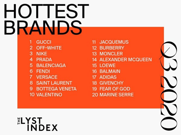 Nike bất ngờ bị Gucci xoán ngôi số 1 trong làng thời trang thế giới Hinh anh 7: Nike bat ngo bi Gucci xoan ngoi so 1 trong lang thoi trang the gioi