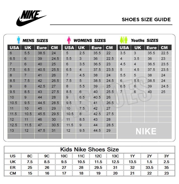 Bảng size giày Nike