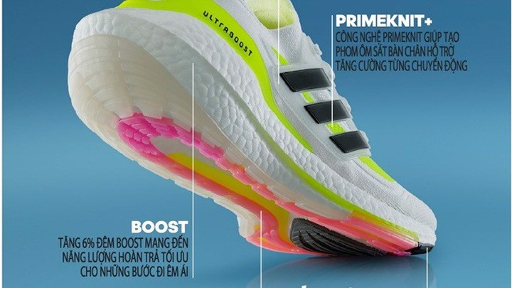 Hinh anh 6: Top nhung doi Ultra Boost duoc yeu thich nhat tinh den nam 2021