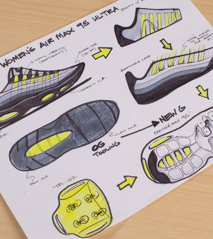 Hinh anh 5: Nike Air Max 95 cung lich su phia sau mot thiet ke huyen thoai