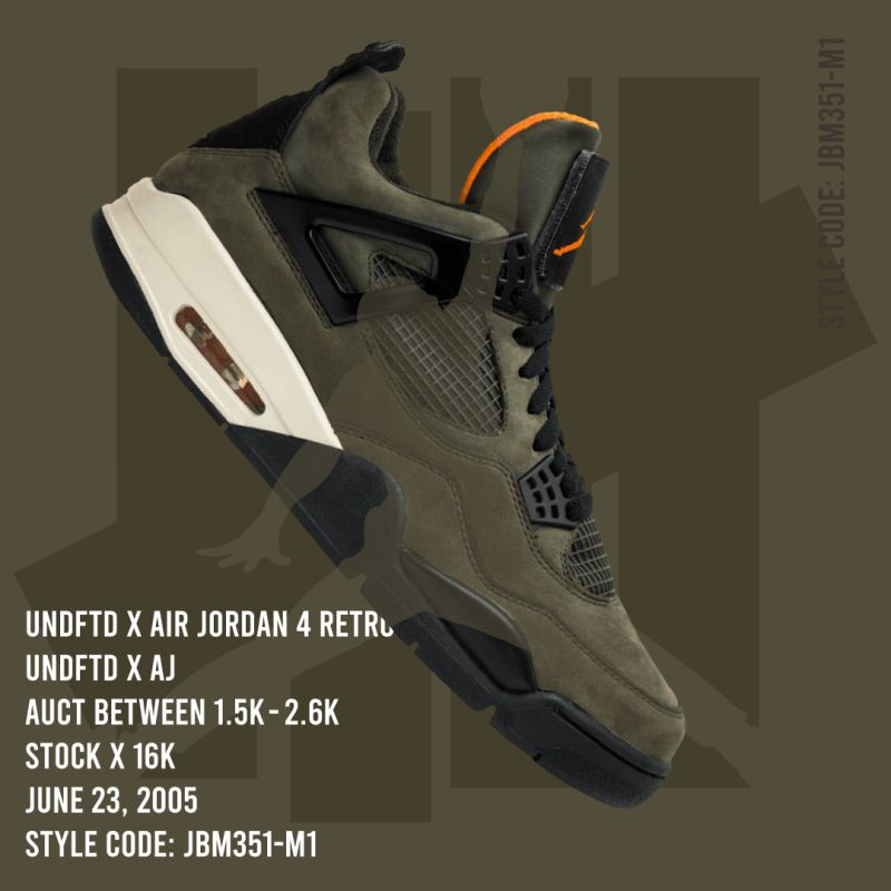 Su dat do den kho tin cua Nike Air Jordan 4 x Undefeated (2005)