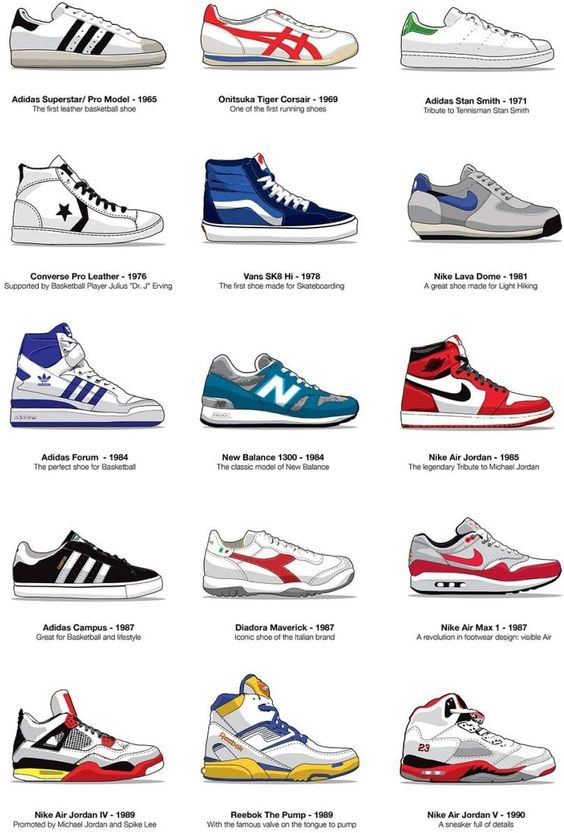 Top 10 mau giay casual di hang ngay ben bi nhat ma ban phai biet