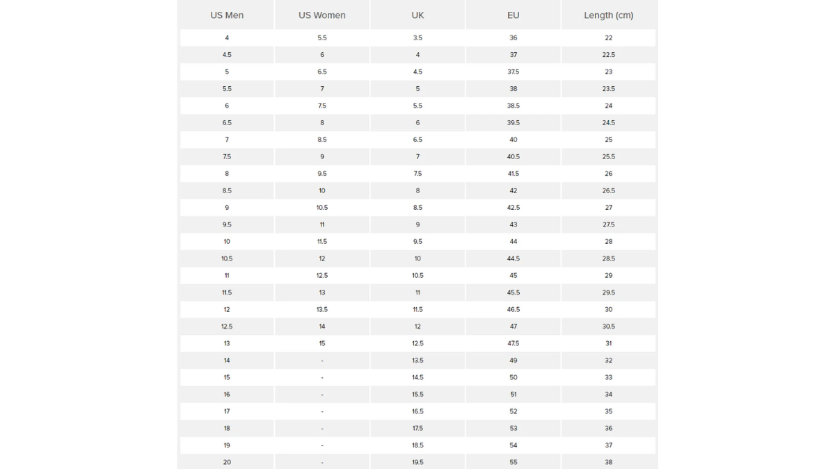 Bí kíp chọn size giày New Balance 2002R hoàn hảo cho đôi chân Hinh anh 3: Bi kip chon size giay New Balance 2002R hoan hao cho doi chan