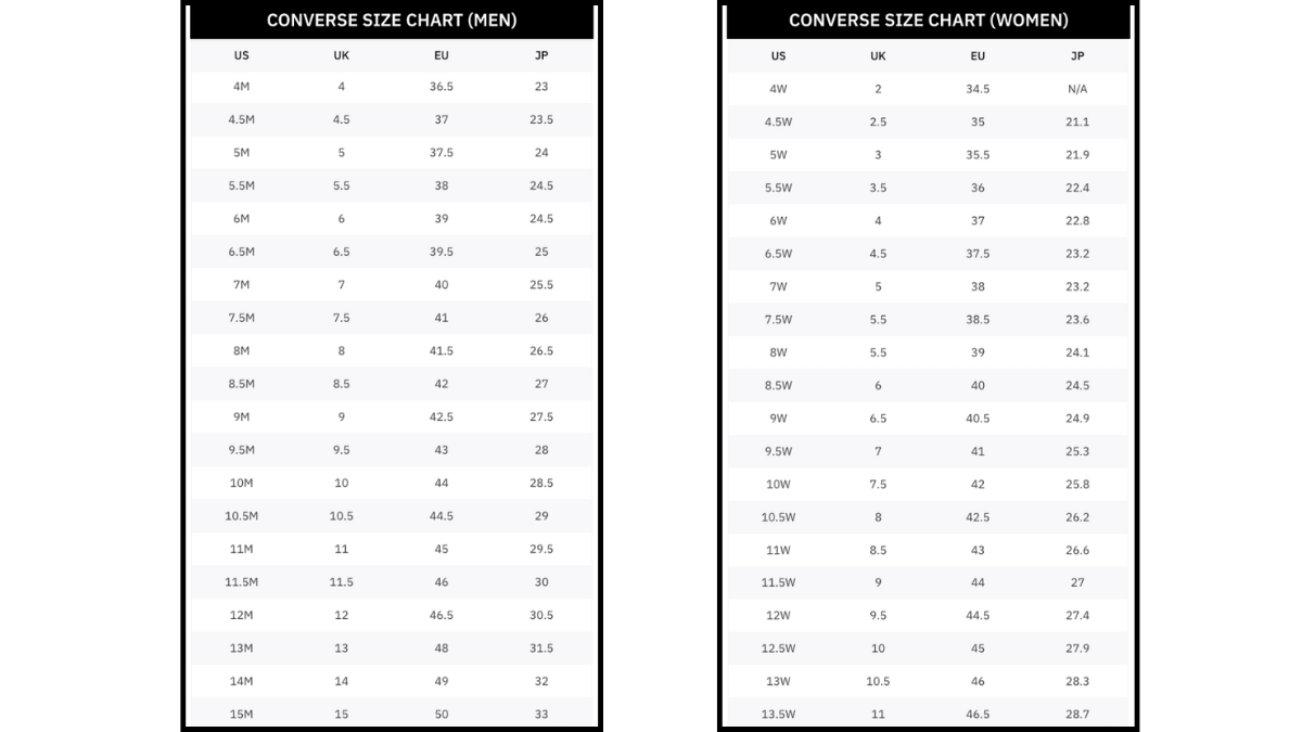 Hinh anh 2: Bi quyet va meo hay chon size giay Converse chuan xac