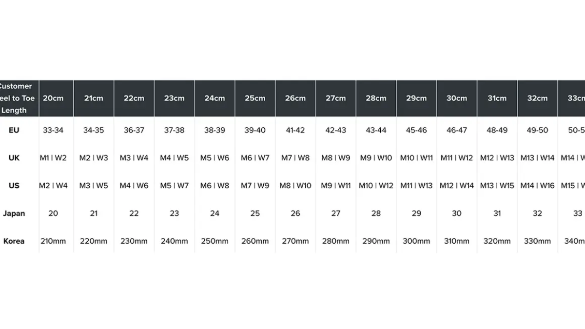 Hinh anh 5: Bi quyet chon size Crocs vua van: Thoai mai cho moi buoc chan