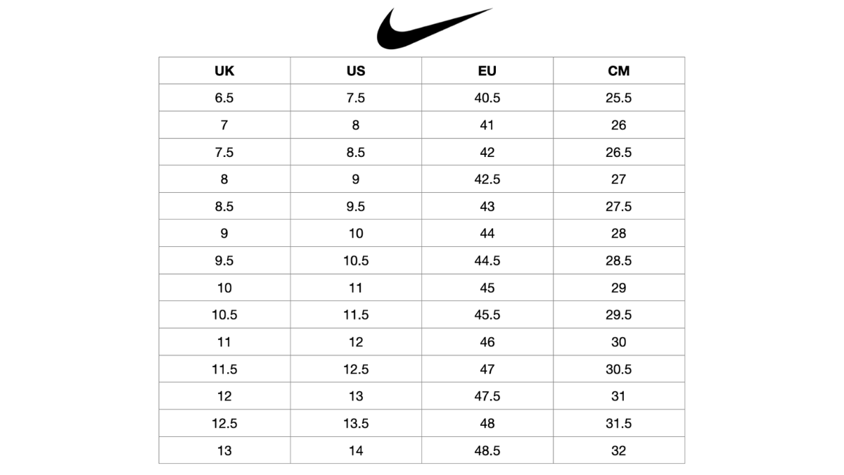 Hinh anh 3: Bi kip chon size giay Air Max 270 hoan hao cho doi chan