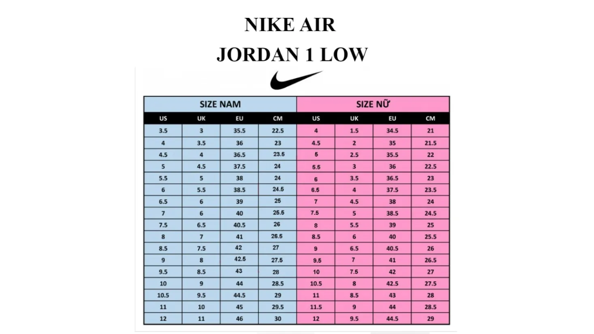 Hinh anh 3: Air Jordan 1 Low: Huong dan chi tiet chon kich thuoc giay phu hop