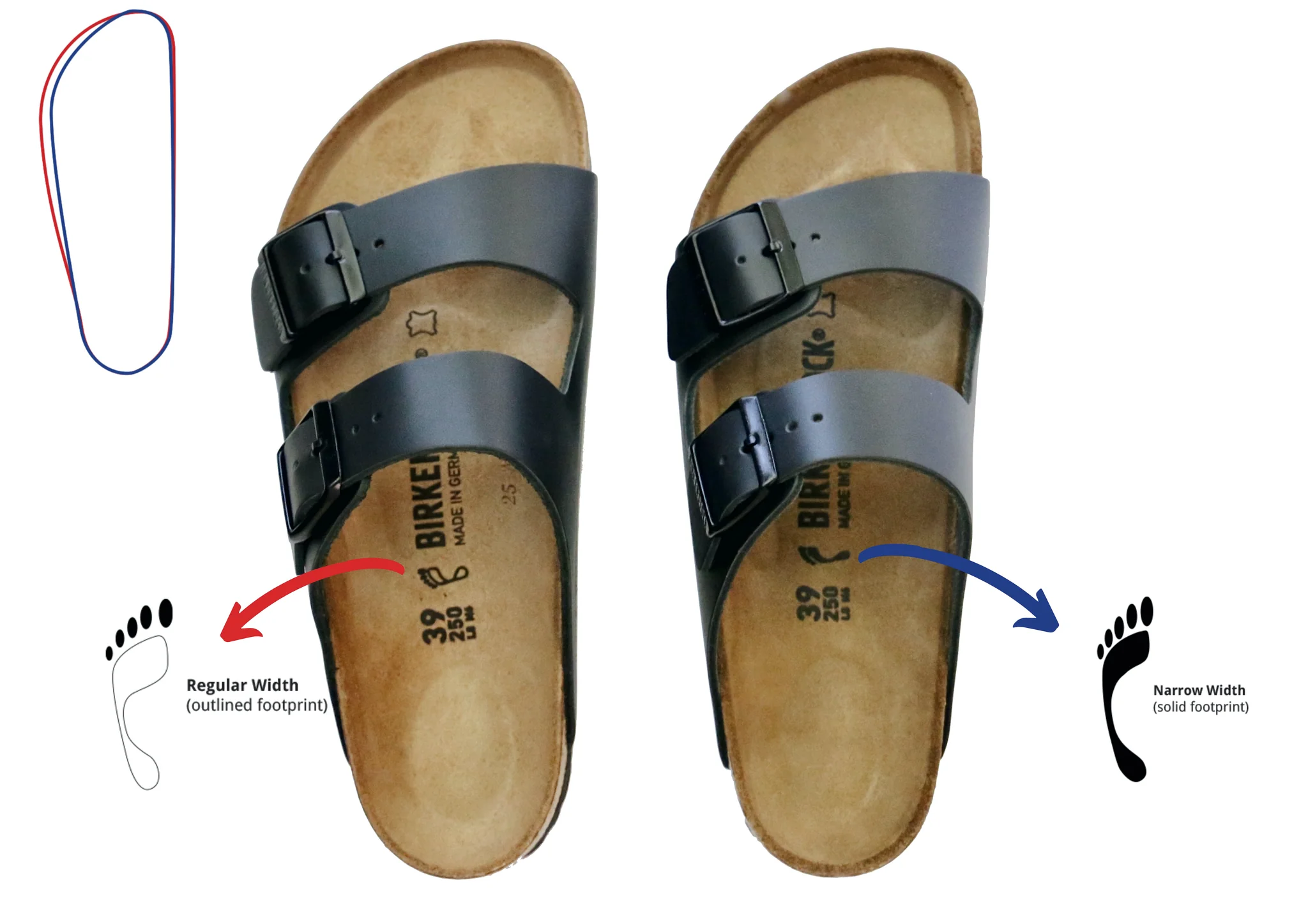 Narrow, Regular fit là gì? Hướng dẫn chọn dép Birkenstock Hinh anh 3: Narrow, Regular fit la gi? Huong dan chon dep Birkenstock