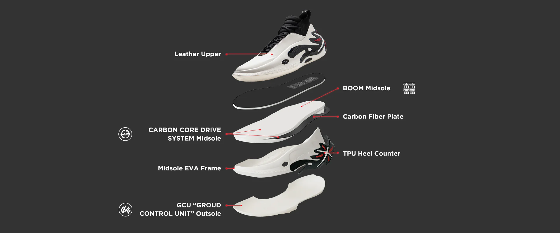 Way of Wade 11: Su Ket Hop Hoan Hao Giua Dem, Do Bam Va Ho Tro