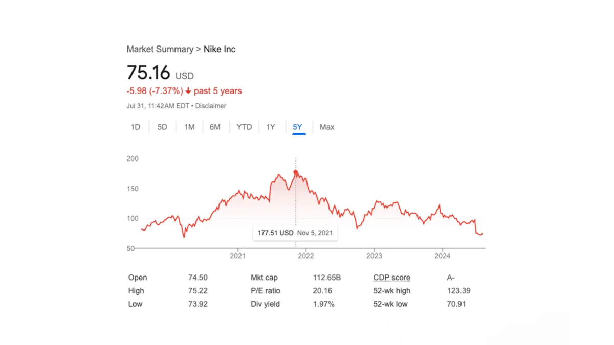 Hinh anh 3: Nike dang lao dao? Lieu ga khong lo co bi "tuoc" ngoi vuong?