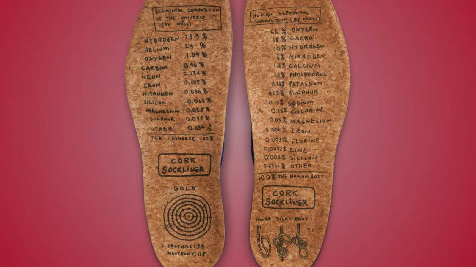 Hinh anh 8: Tom Sachs x NikeCraft Mars Yard 3.0 - thiet ke giay moi voi mau sac co dien