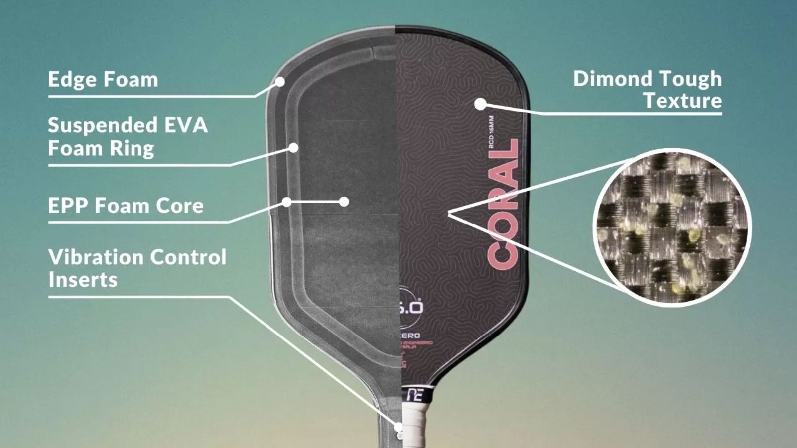 Hinh anh 3: Six Zero Coral Series 2026 vot pickleball nang cap tu Double Black Diamond