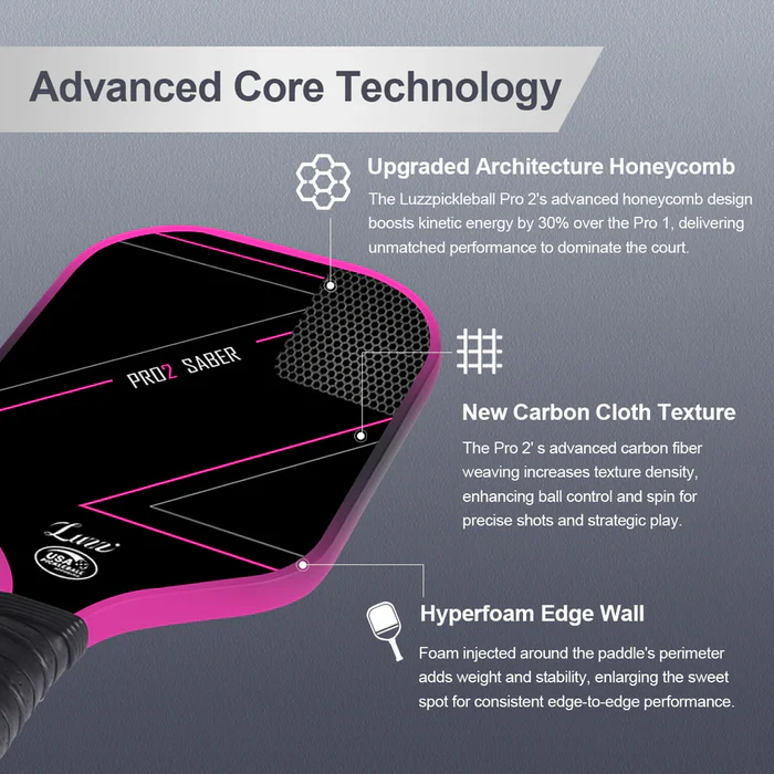 Alternative view of Vợt Pickleball Luzz Pro 2.0 Saber