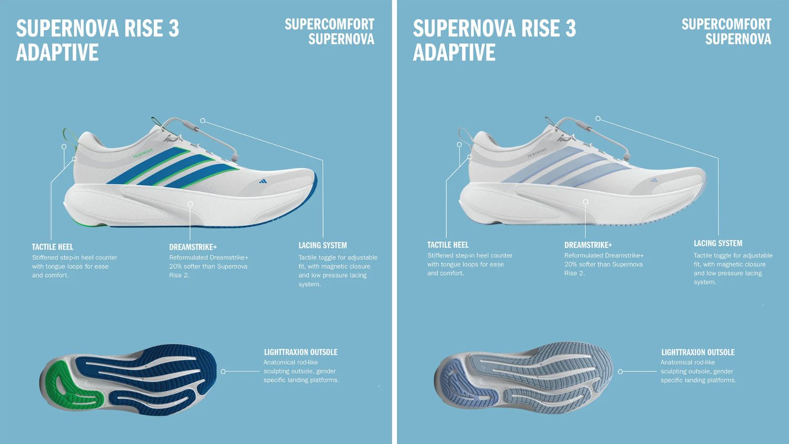 Hinh anh 7: Giay adidas Supernova Rise 3 Adaptive danh cho van dong vien khuyet tat